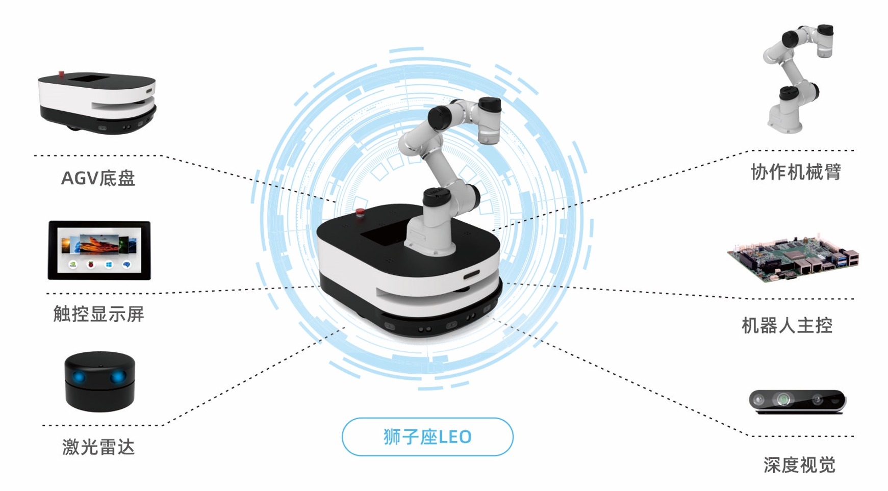 产品框架.png